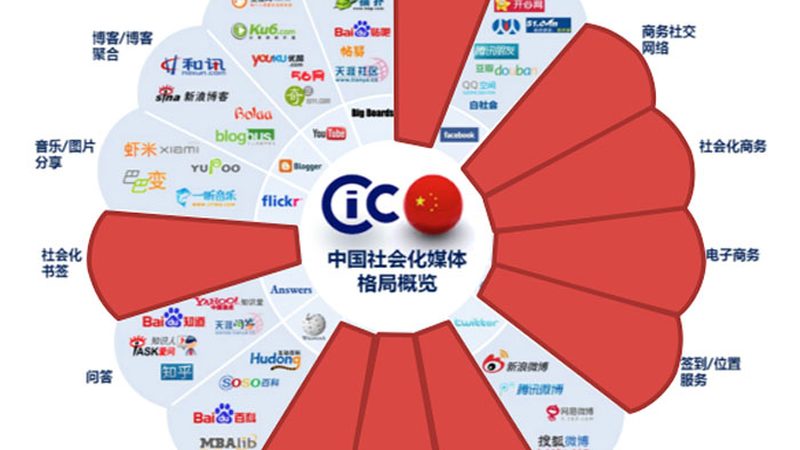 会议策划外包，是省钱还是更费钱